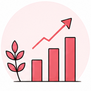 Growth